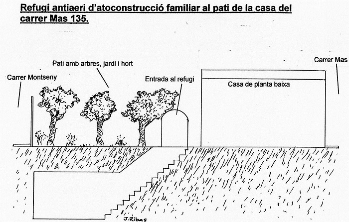 Dibuix refugi antiaeri del carrer Mas 135, Pep Ribas Vinyals